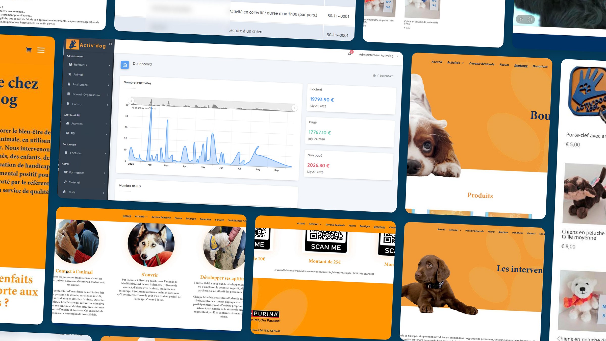 Activ'dog — aperçu du site réalisé par Gigaweb